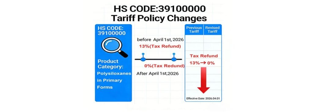 Urgent Market Alert: China Removes 13% Export Tax Rebate for Silicones (HS 39100000) Starting April 1, 2026